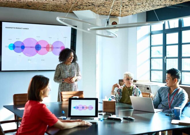 How Businesses Can Adapt To Changing Customer Needs